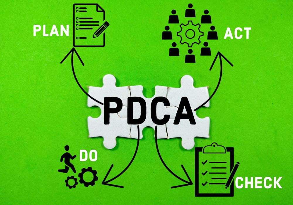 Business education concept.Text PDCA (Plan Do Check Act) with jigsaw puzzle and simple icon.